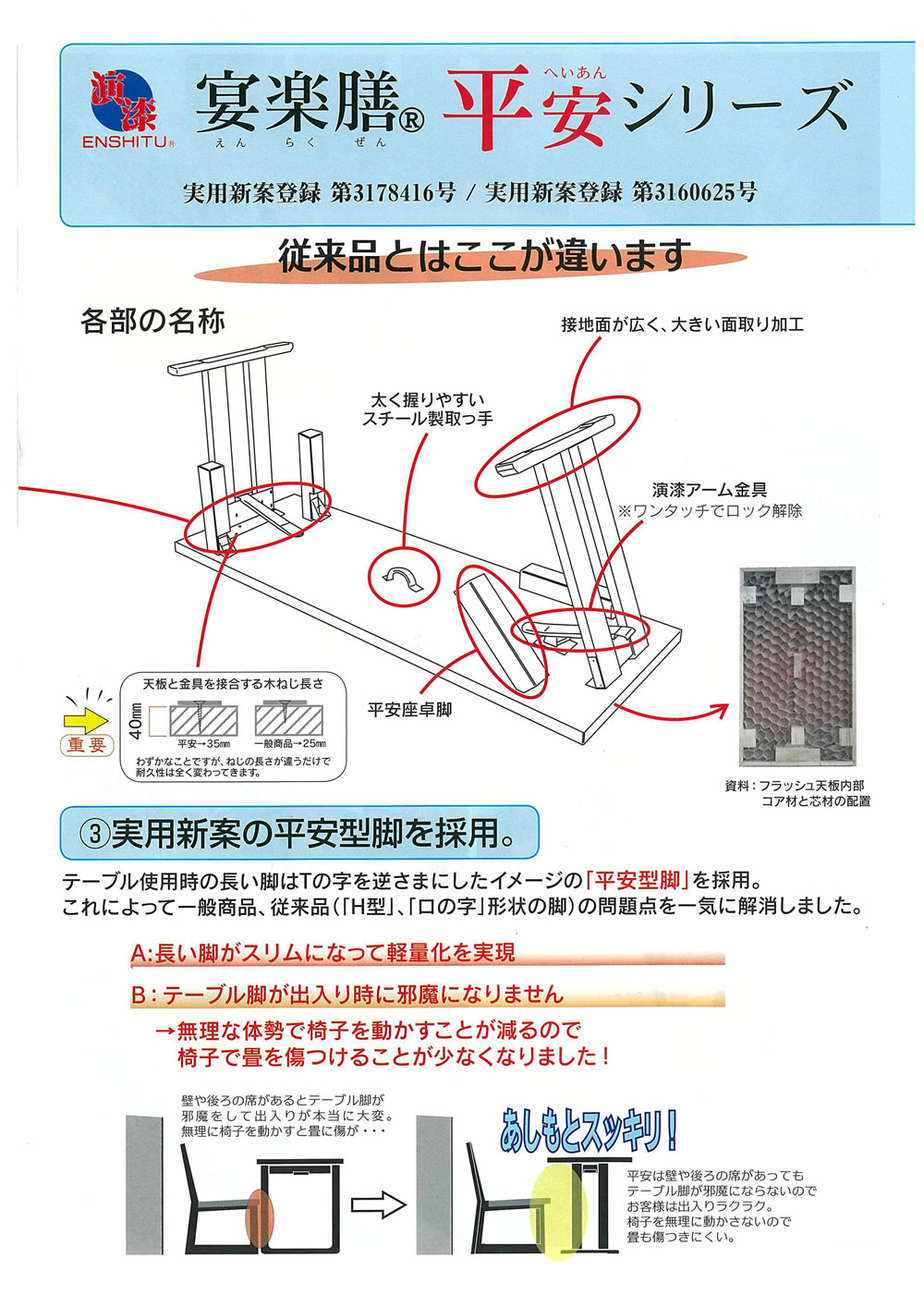 業務用家具